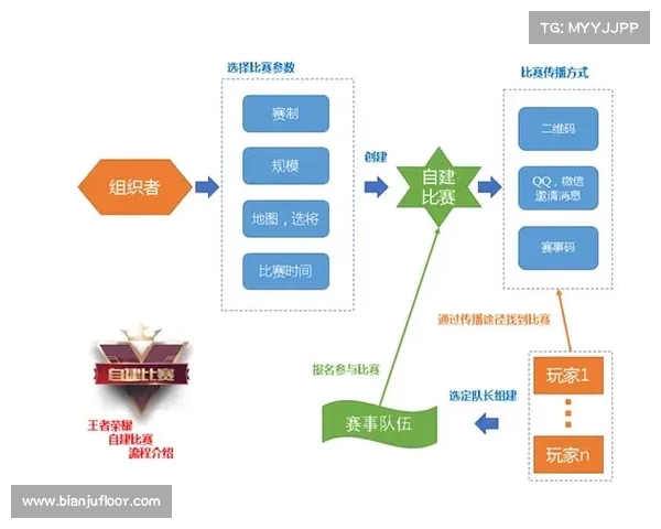 欧协杯决赛规则常见问题解答及赛事流程详细解析